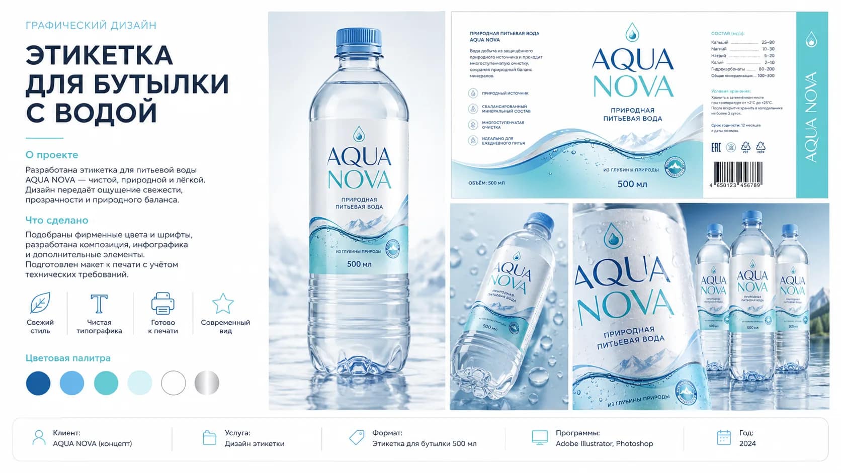 Этикетка для бутылки воды AQUA NOVA